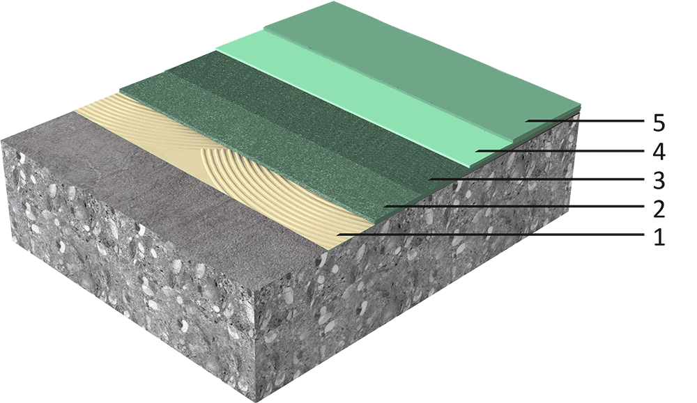 02-en-comfortfloor_5_s_m-1000