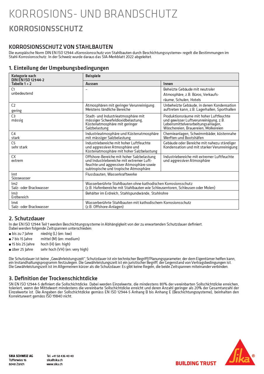 Korrosionsschutz von Stahlbauten.