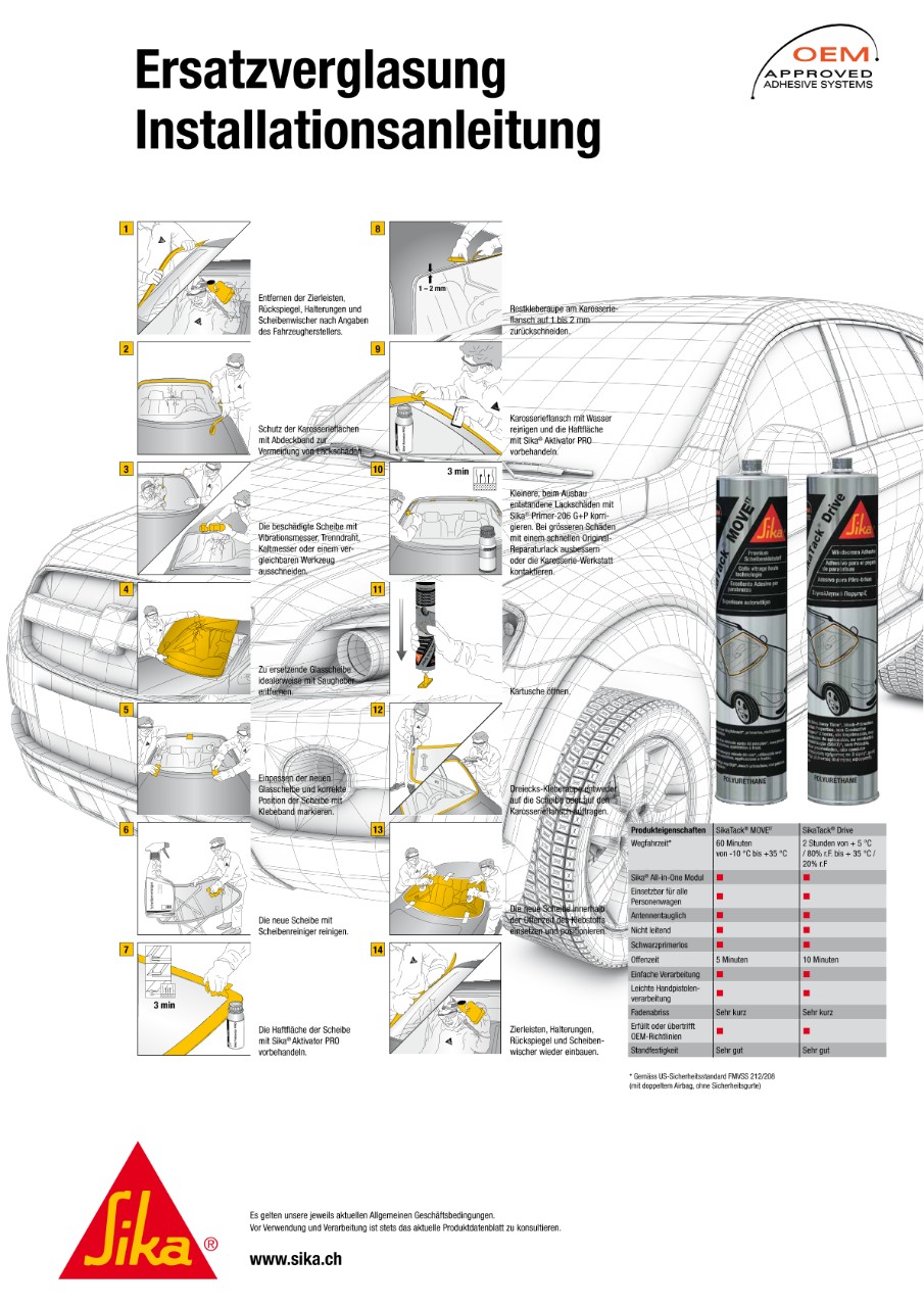 Ersatzverglasung Installationsanleitung