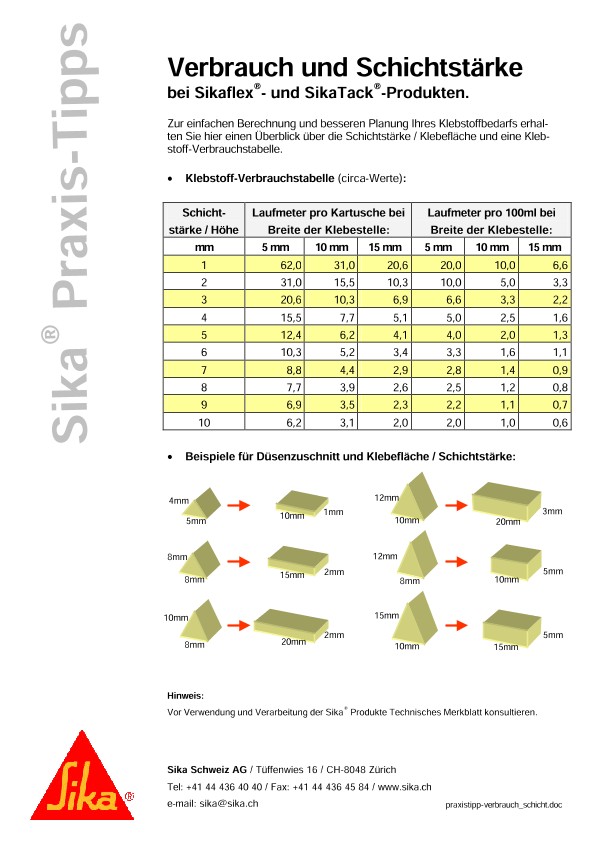 Verbrauch和Schichtstärke bei Sikaflex & SikaTack