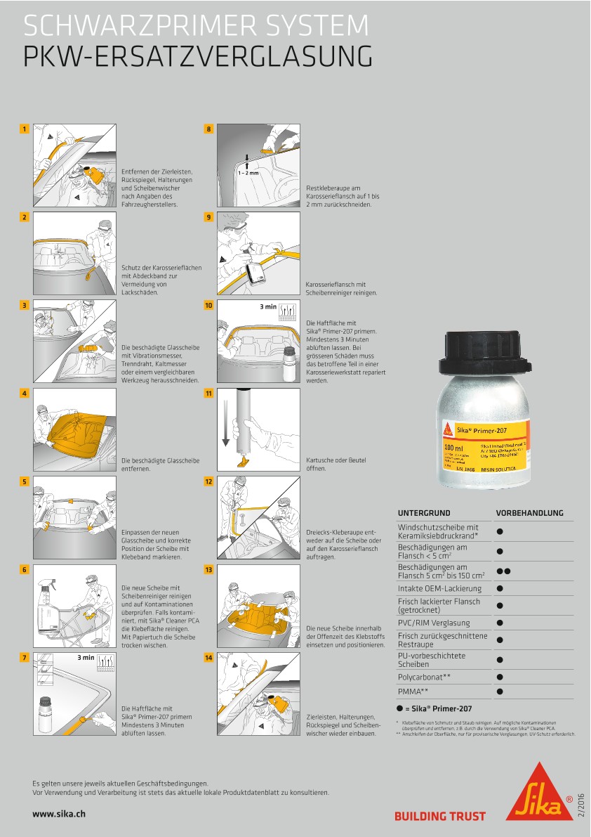 Schwarzprimer系统- PKW-Ersatzverglasung