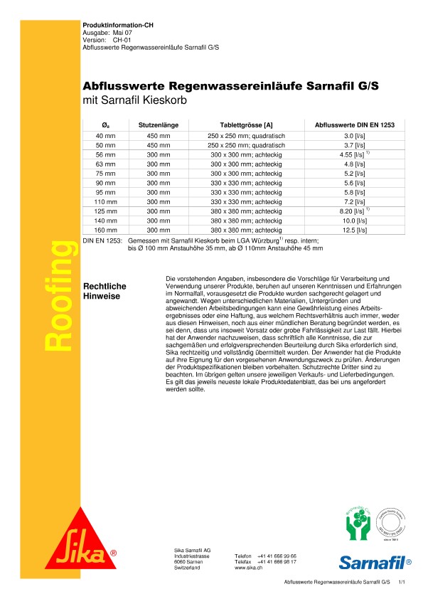 abflusswerteregenwassereinläufeg / s