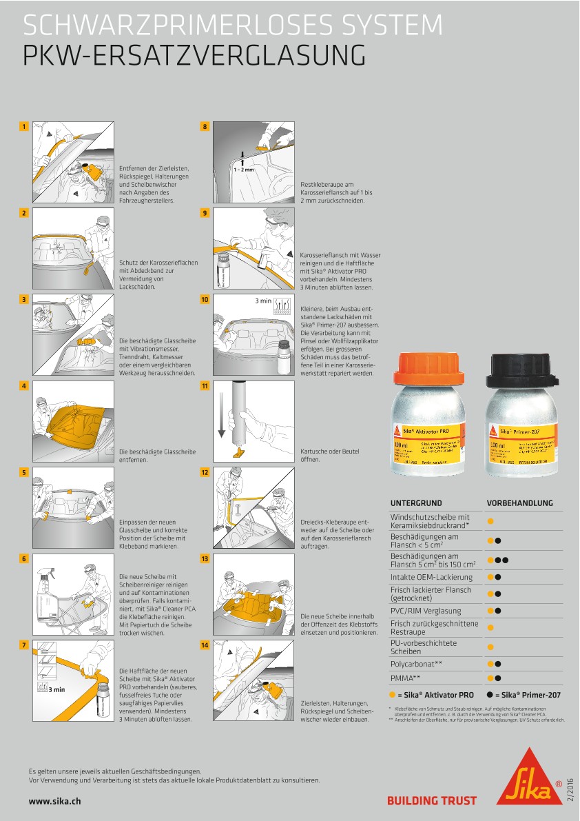 schwarzprimerlose System - PKW-Ersatzverglasung