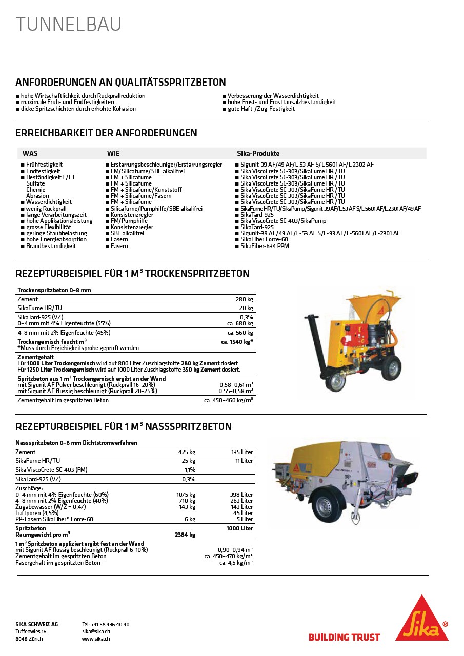 AnforderungenAnquitätsspritzbeton.
