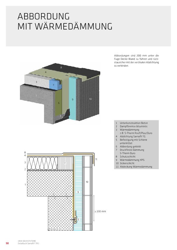 麻省理工学院Abbordung Warmedammung