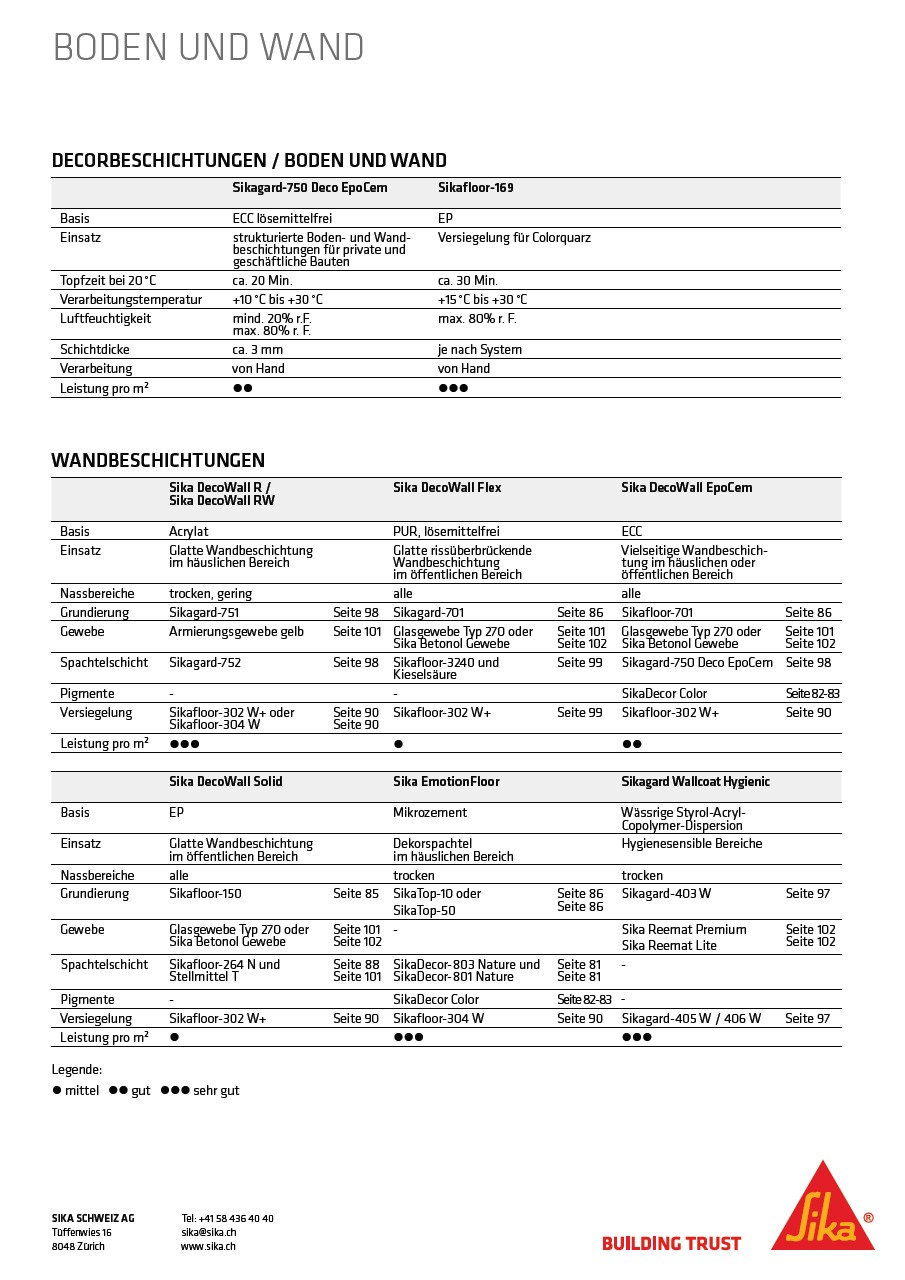 装饰魔杖/博登和魔杖，魔杖
