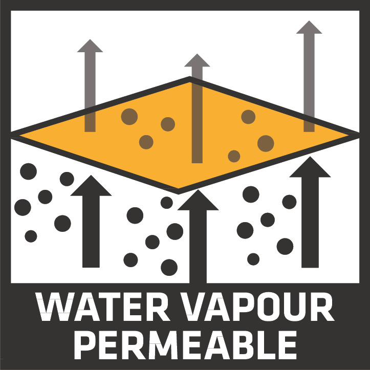 水蒸气可渗透