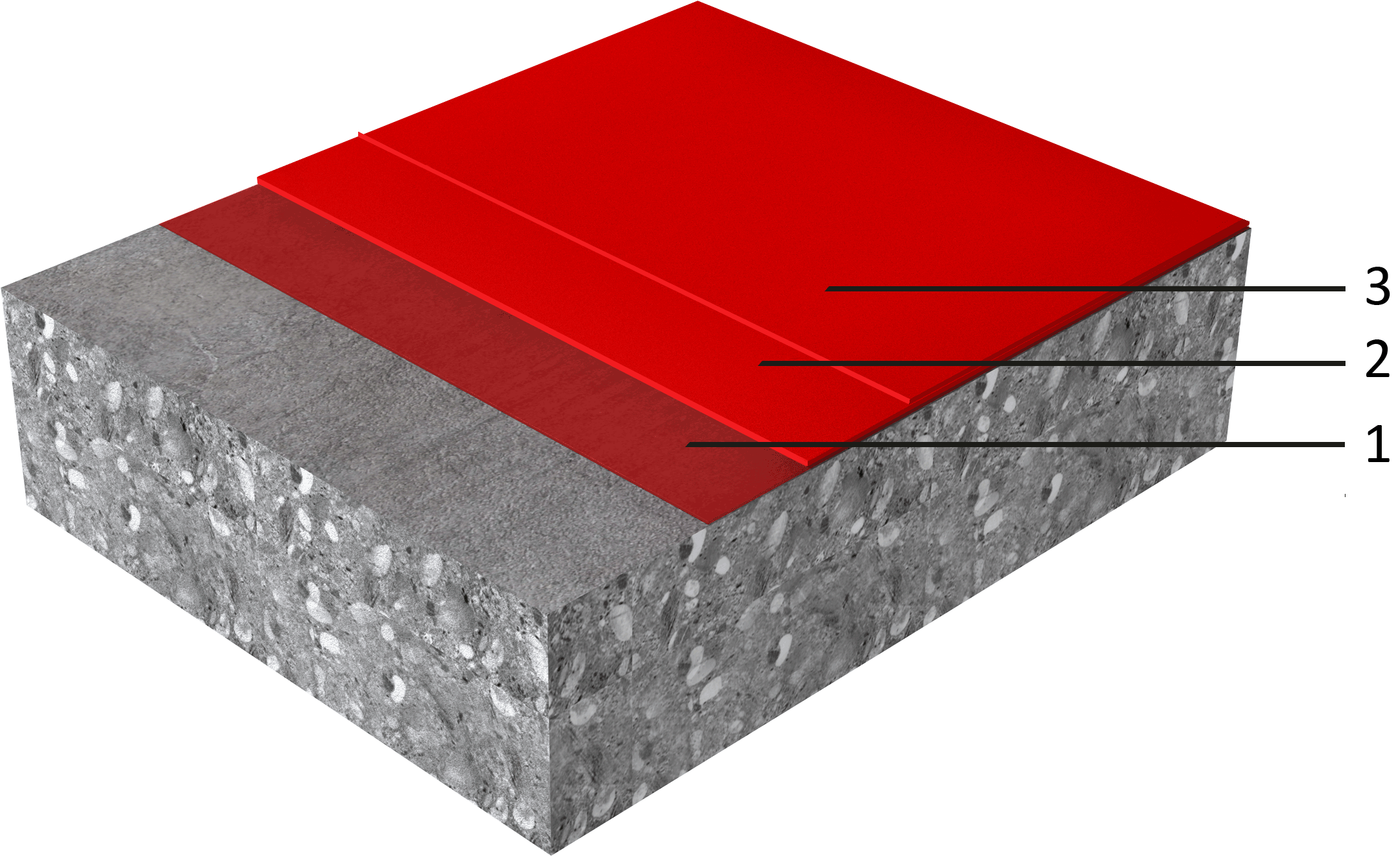 02 _en_multidur_3_s_m_1000