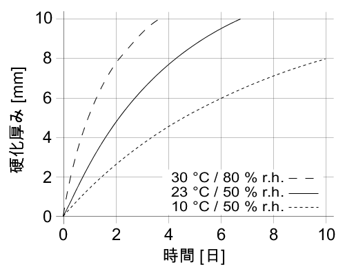 ja_jp_png_01 -图sikaflex - 268