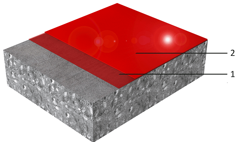 02 - en - multidur_2_s_g - 1000