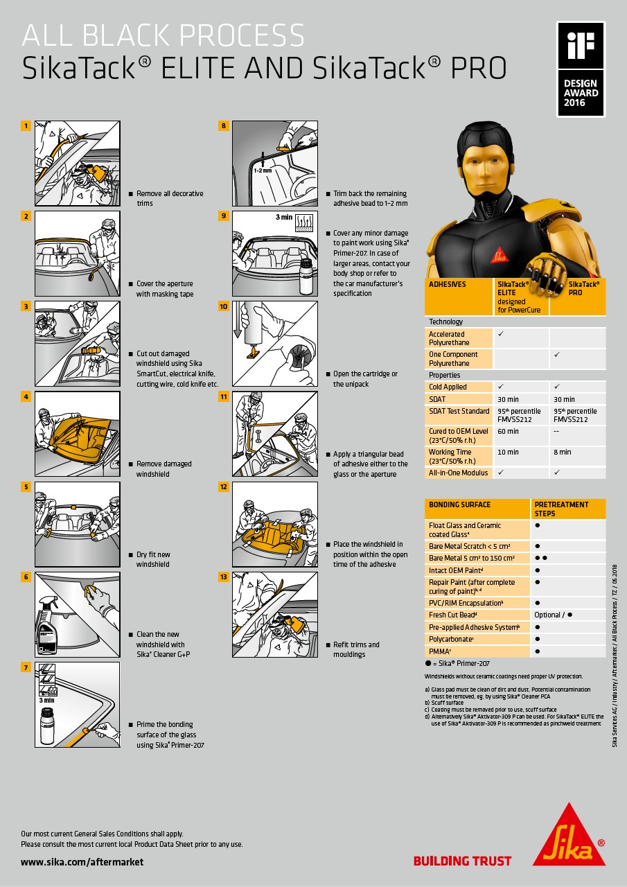 全黑工艺- SikaTack®ELITE和SikaTack®PRO