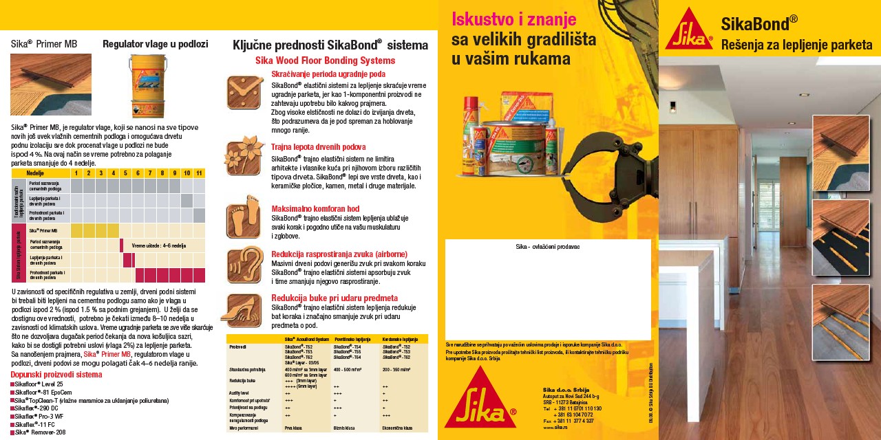 SikaBond reejenja za lepljenje parketa