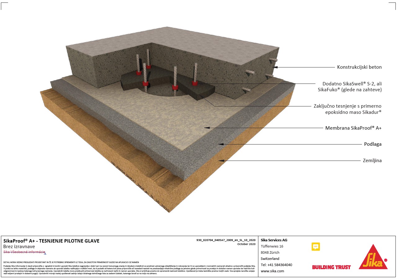 Sikaproof®A+ Tesnjenje Pilotne Glave Brez Izravnave