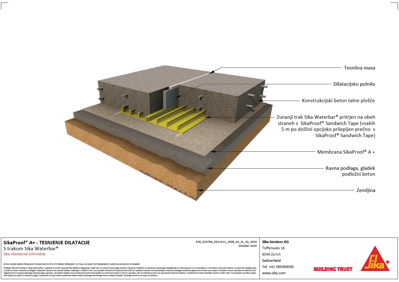 Sikaproof®A+ tesnjenje dilatacije s trakom sikawaterbar®