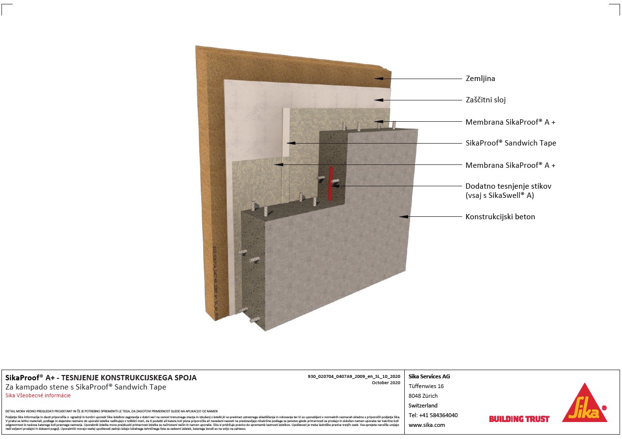Sikaproof®A+ tesnjenje konstrukcijskga spoja zapado stene ssikaproof®三明治胶带