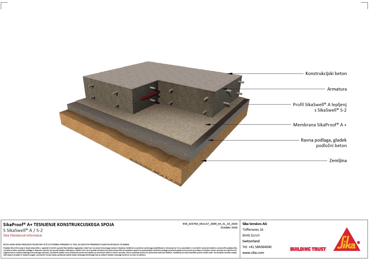 Tesnjenje konstrukcijskega spoja ssikaswell®a-s2